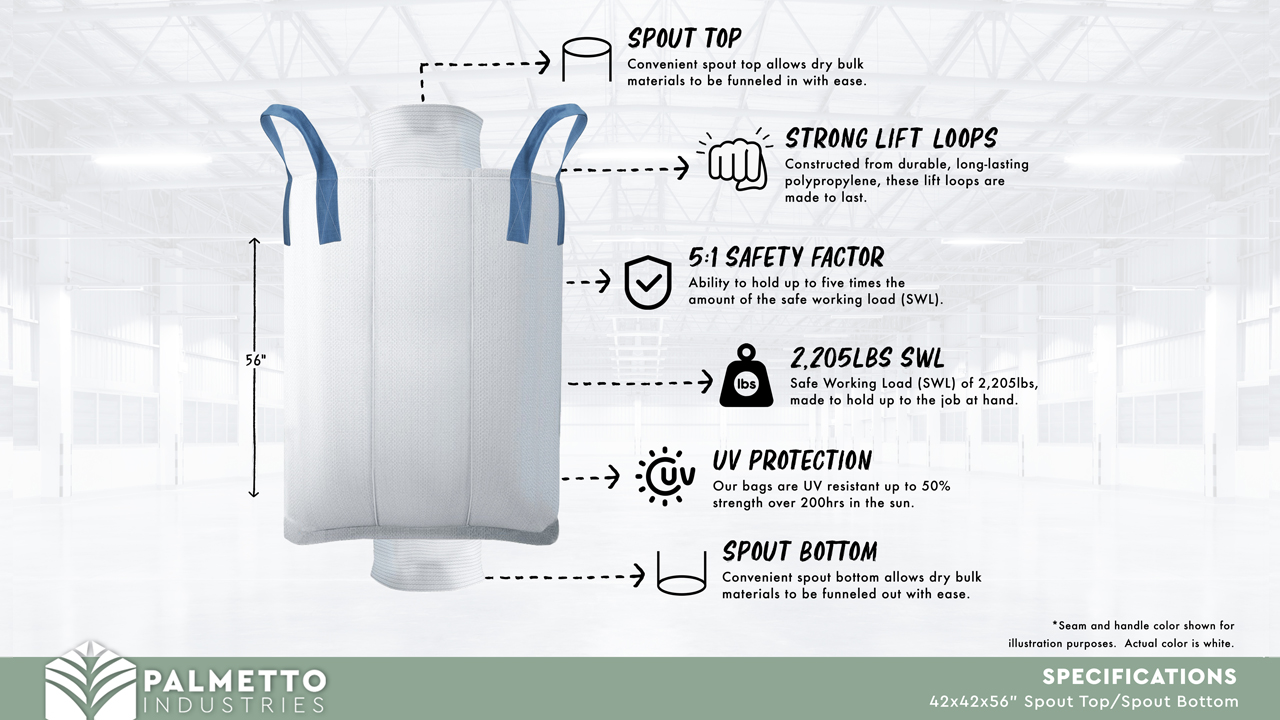 Baffle FIBC Bag Description